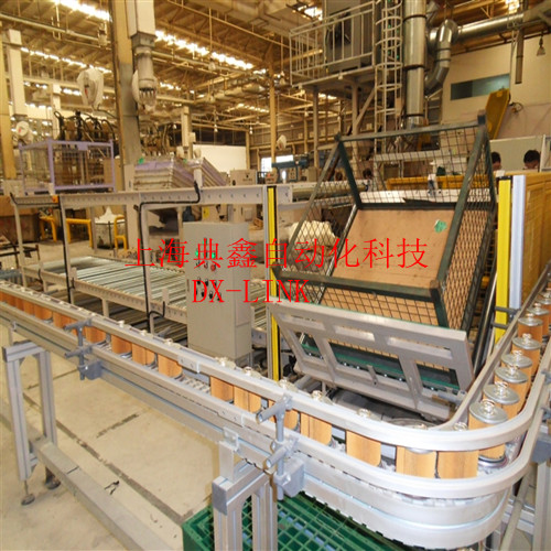 汽車制造行業(yè)